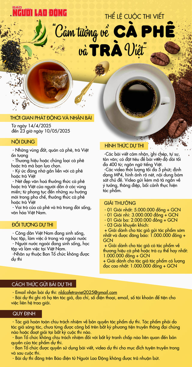 Thể lệ cuộc thi "Cảm tưởng về cà phê - trà Việt". Đồ hoạ: CHI PHAN Thể lệ cuộc thi "Cảm tưởng về cà phê - trà Việt". Đồ hoạ: CHI PHAN