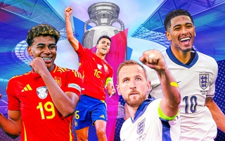 Phân tích Euro 2024 cùng MC số: Tây Ban Nha sẽ gặp nhiều khó khăn trước Anh