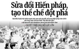 Báo in ngày 6-5: Kế hoạch giao thông đồ sộ của Bình Dương